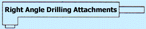 Right Angle Drilling Attachments